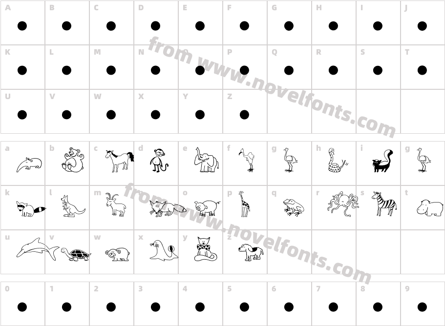 Monkey BusinessCharacter Map