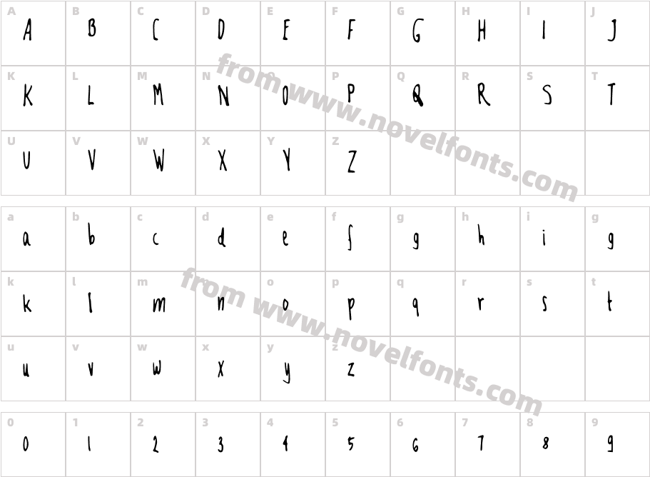 MfooontCharacter Map