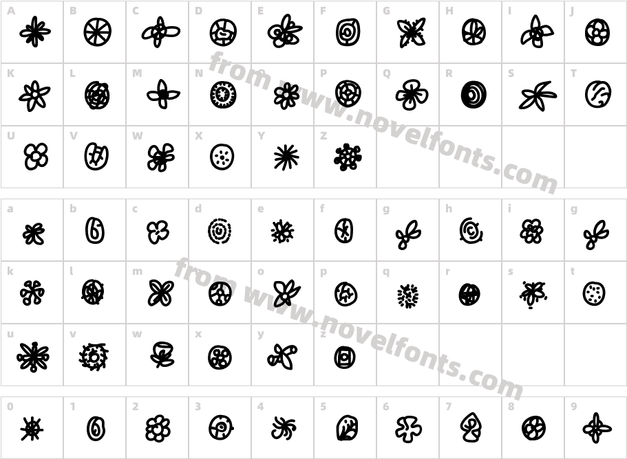 Monotype VuittonCharacter Map