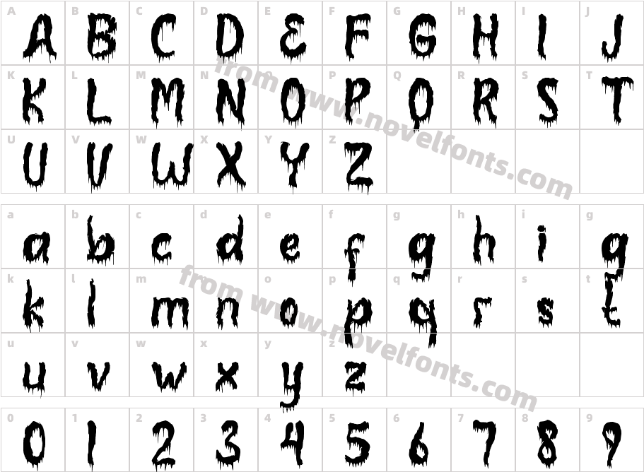 Monster BloodCharacter Map