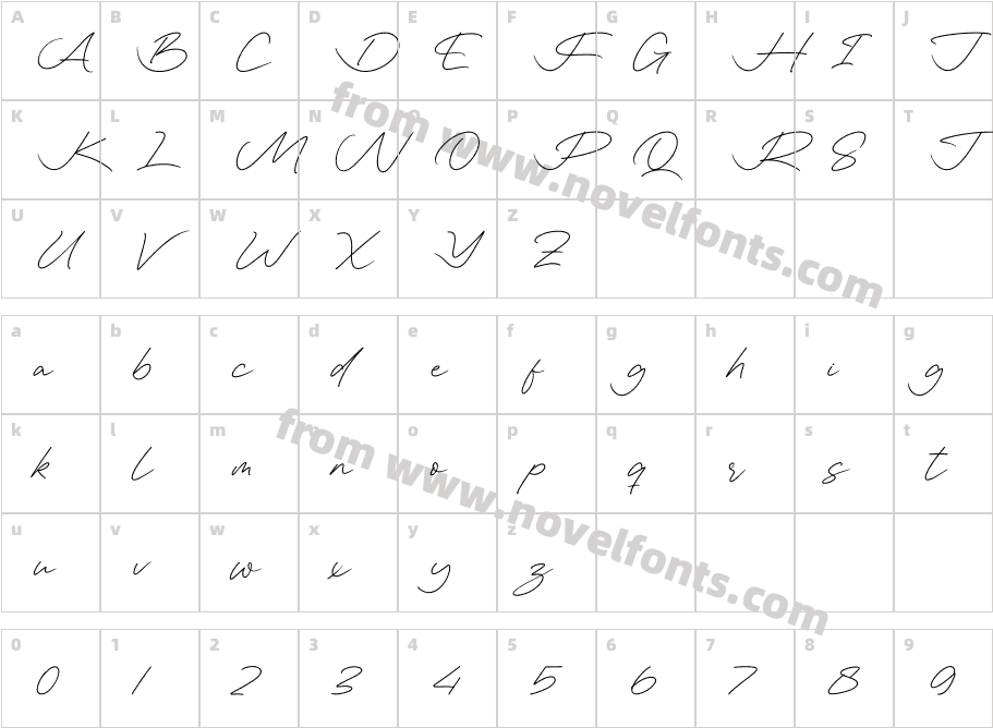 Monthy Ordinals Script DEMOCharacter Map