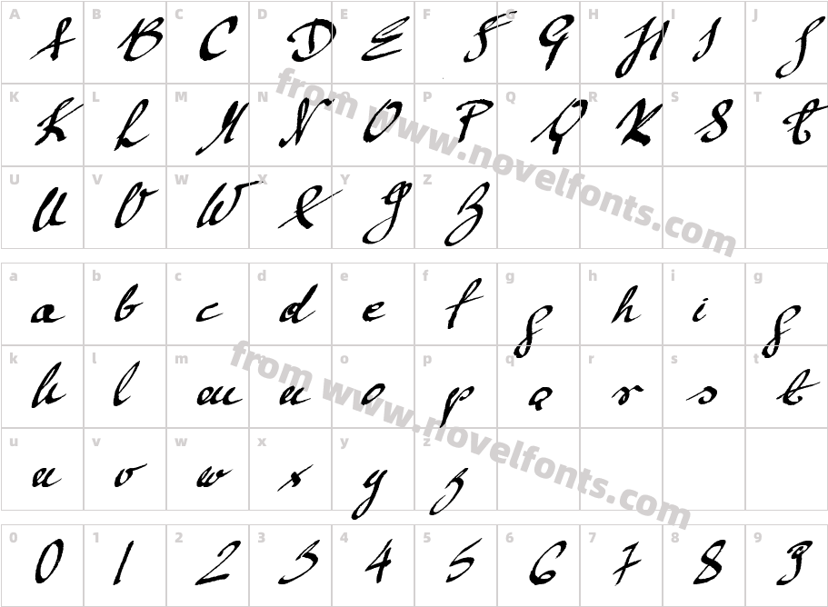 Mickey ScriptCharacter Map