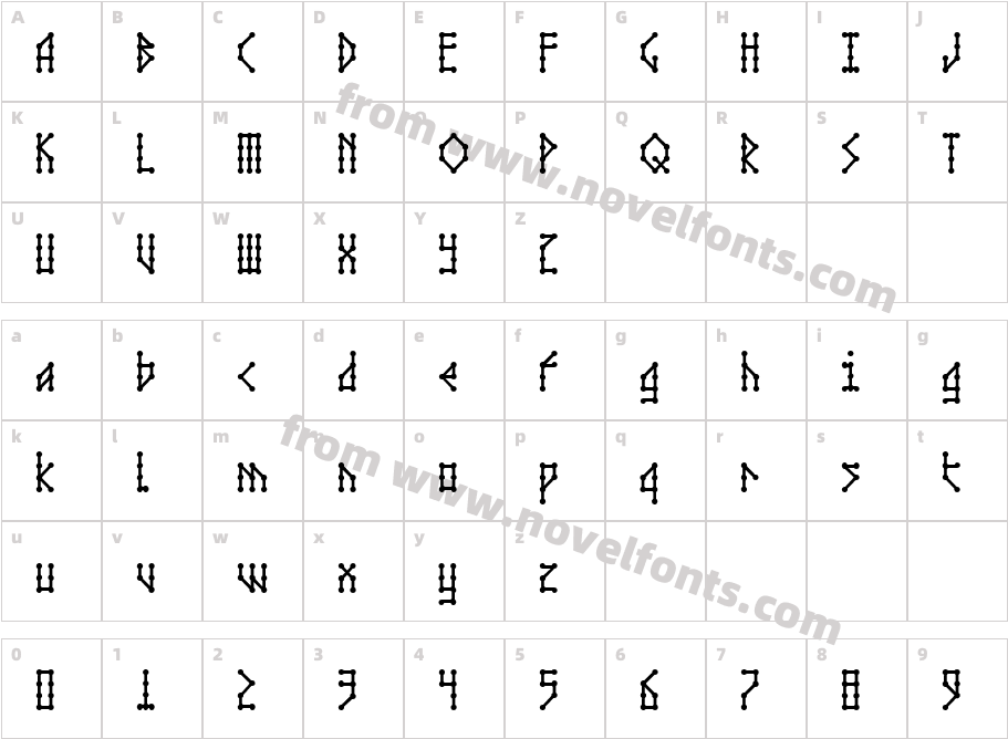 Microbe AOECharacter Map