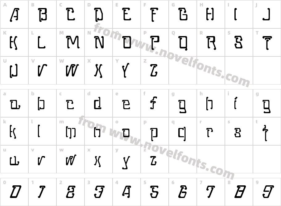 MopedCharacter Map