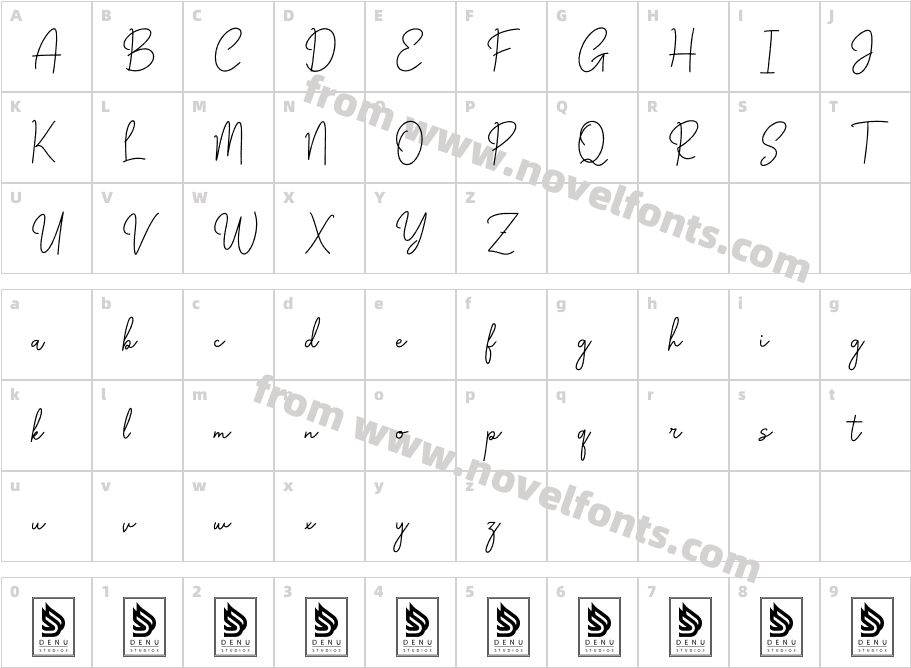 MorathanoCharacter Map