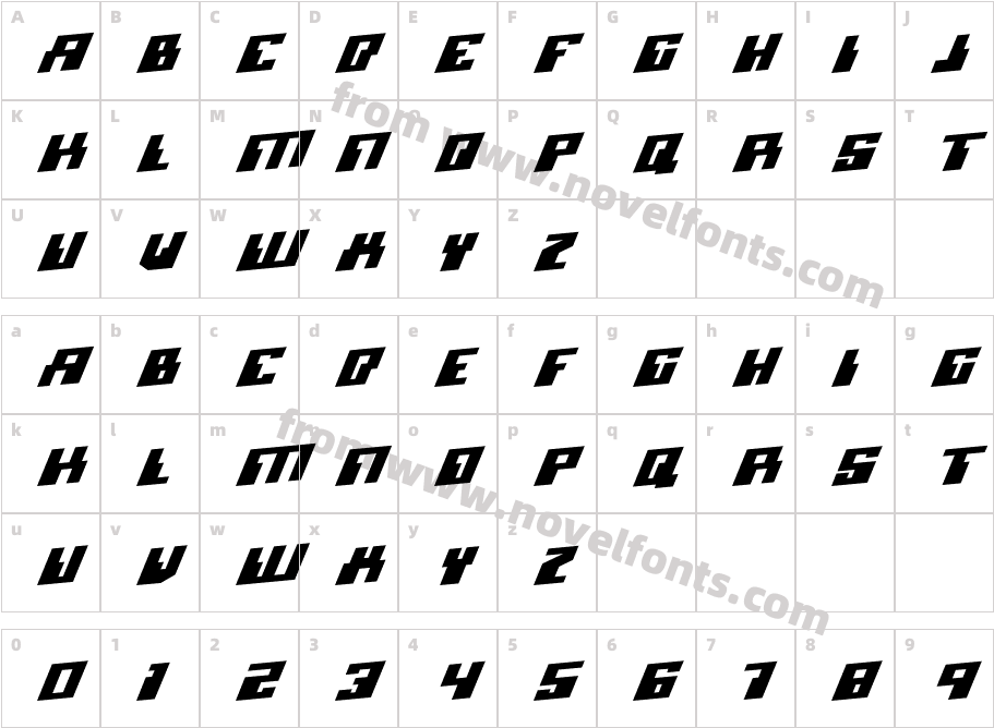 Micronian RotalicCharacter Map