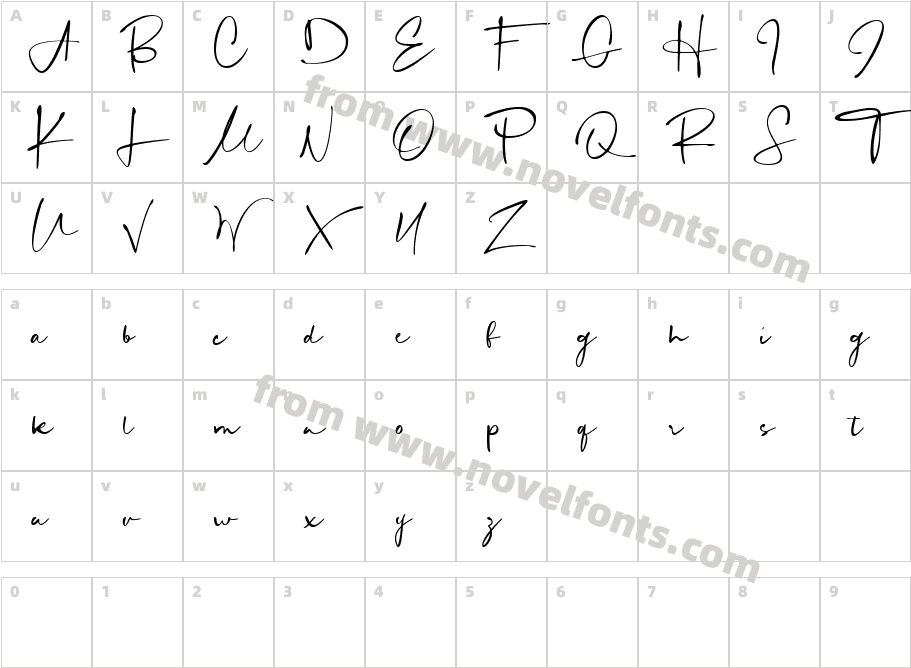 Mortdecai ScriptCharacter Map