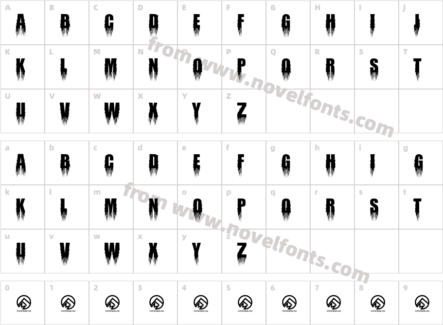 Mortem ThroneCharacter Map