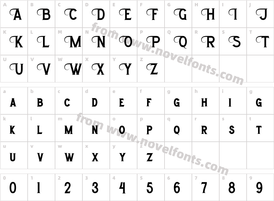 Morthwicks PlainCharacter Map