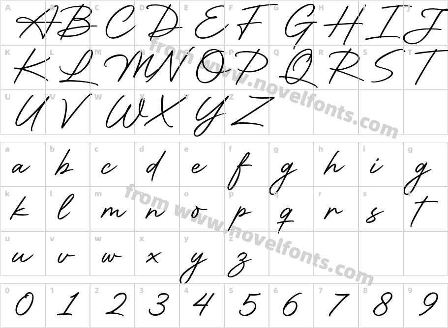 Motherland SignatureCharacter Map