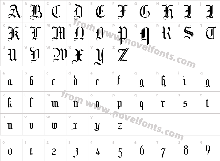 Mottisfont No 1Character Map