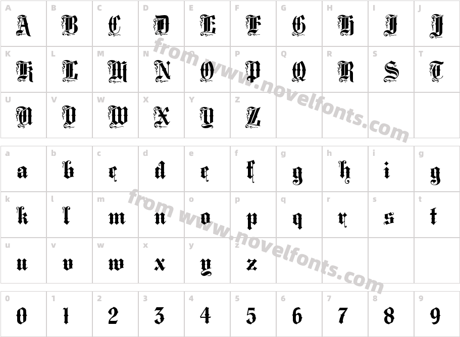 MiddleSaxonyTextCharacter Map