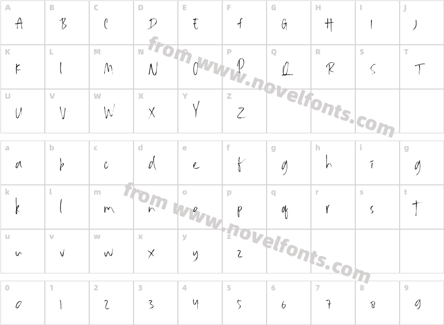 MoverCharacter Map