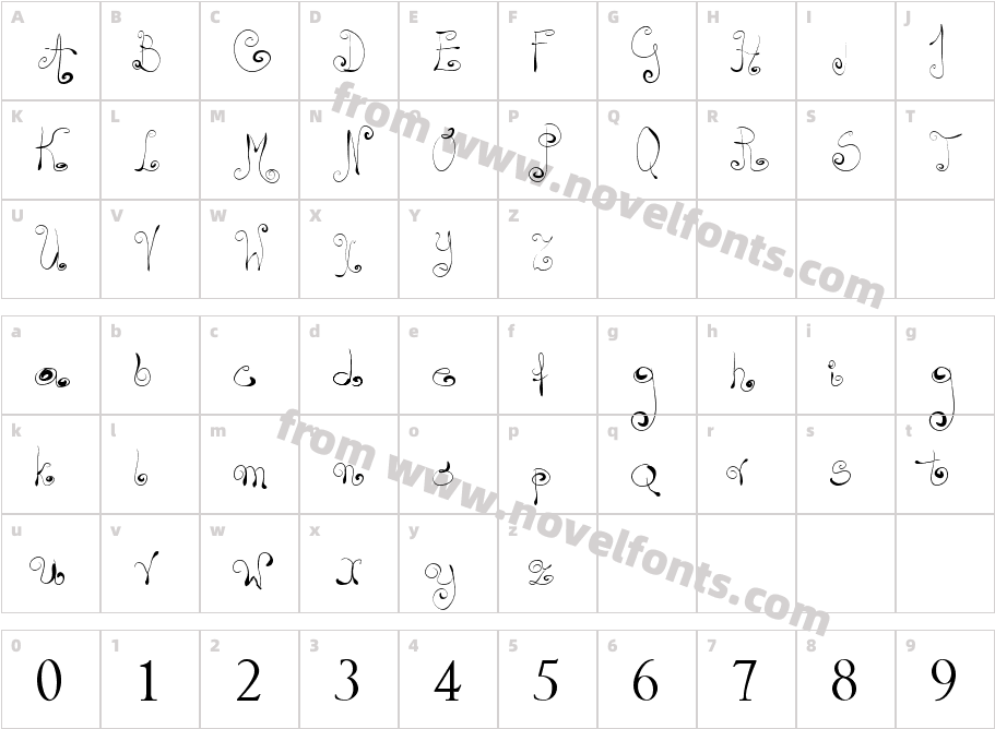 Midnight ReverieCharacter Map