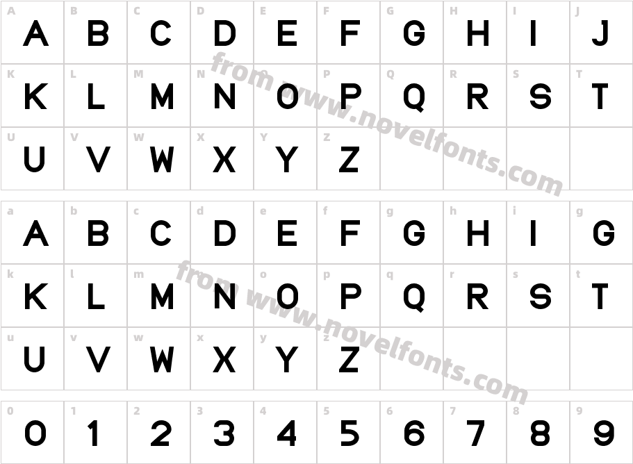 MozartCharacter Map