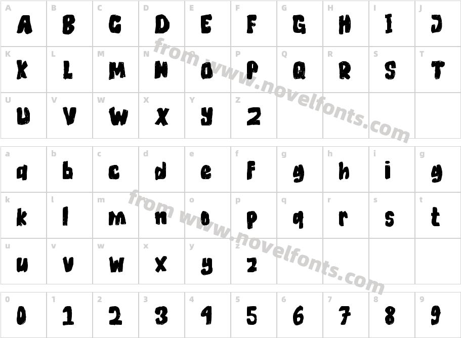Muleh BarengCharacter Map