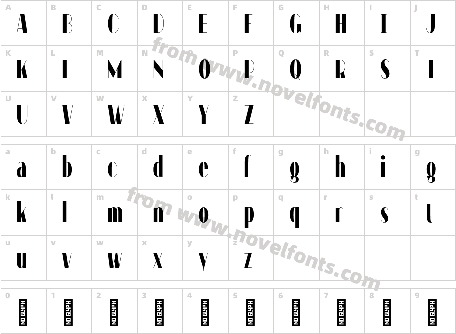 Munges CondensedCharacter Map
