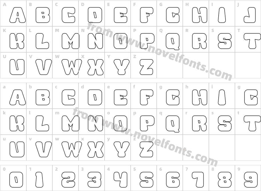 Mupen OutlineCharacter Map