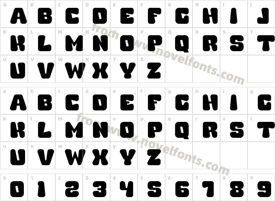 MupenCharacter Map