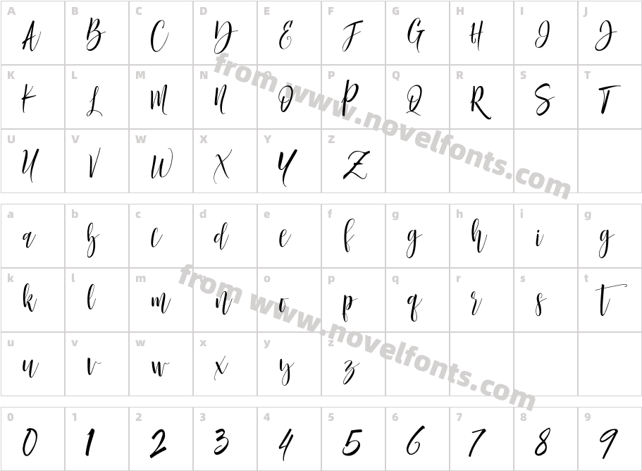 Mustache ScriptCharacter Map