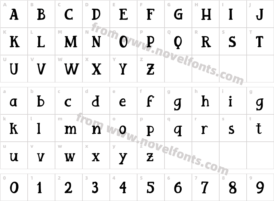 Mighty Star Free TrialCharacter Map