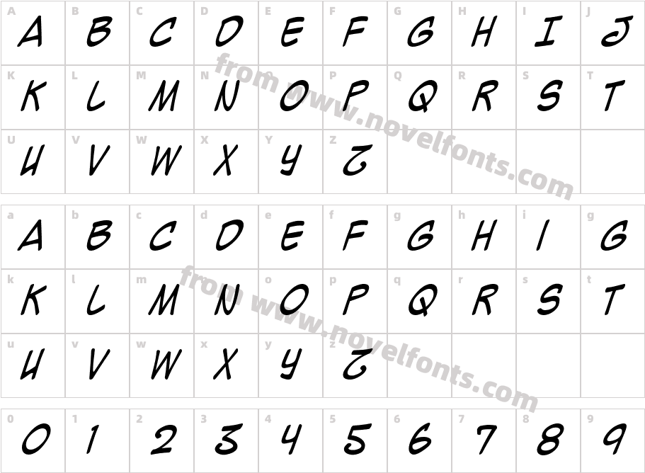 Mighty Zeo Caps 2.0 ItalicCharacter Map