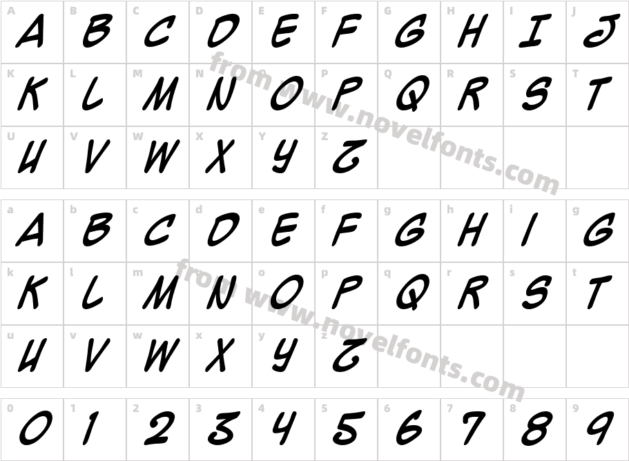 Mighty Zeo Caps BoldCharacter Map