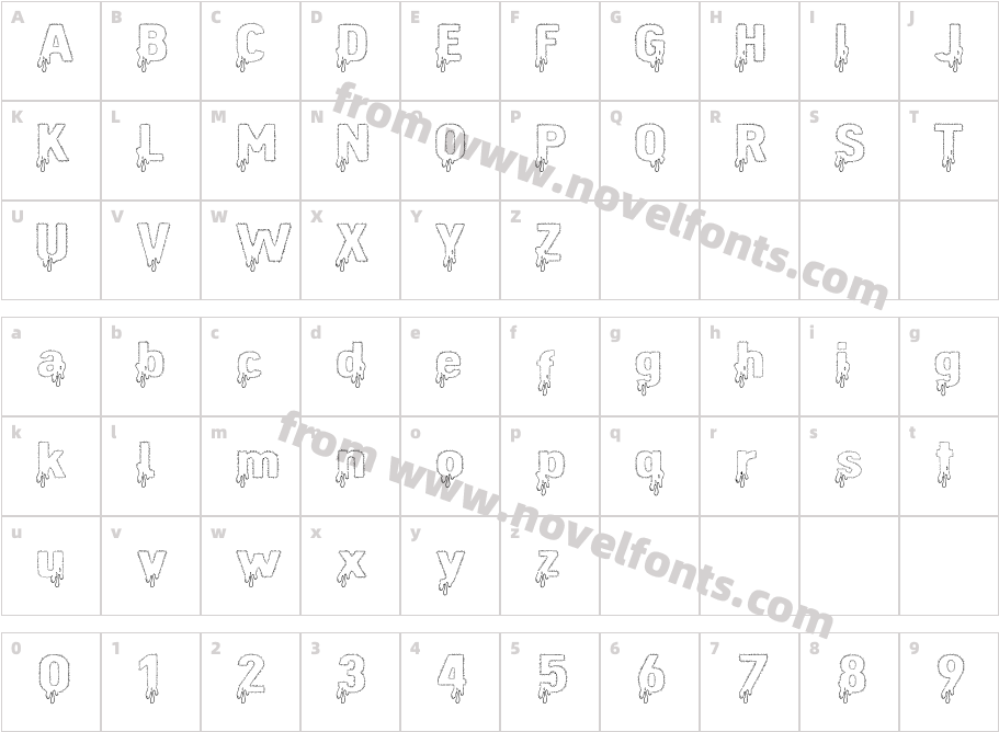 AnimalCasualtyCharacter Map