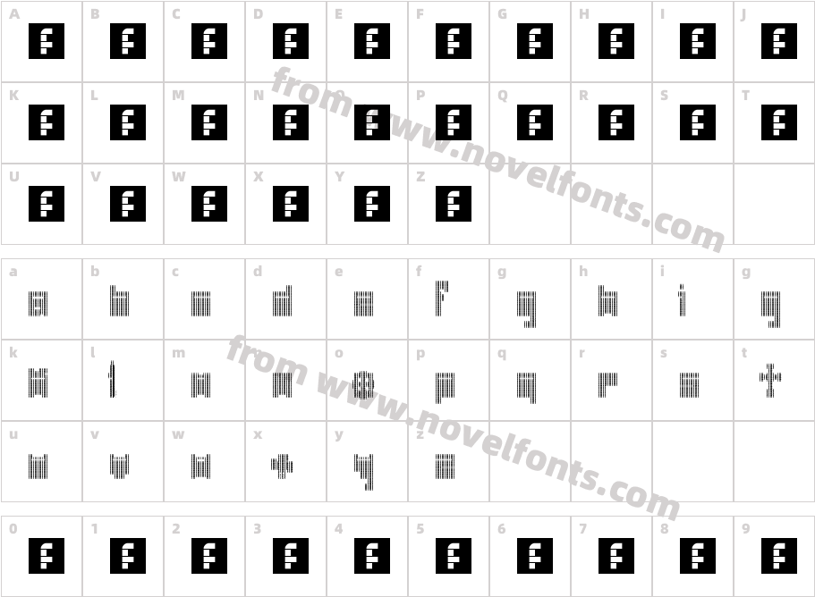 N.E. Tridimensional Error ( Pax Pact5) RegularCharacter Map