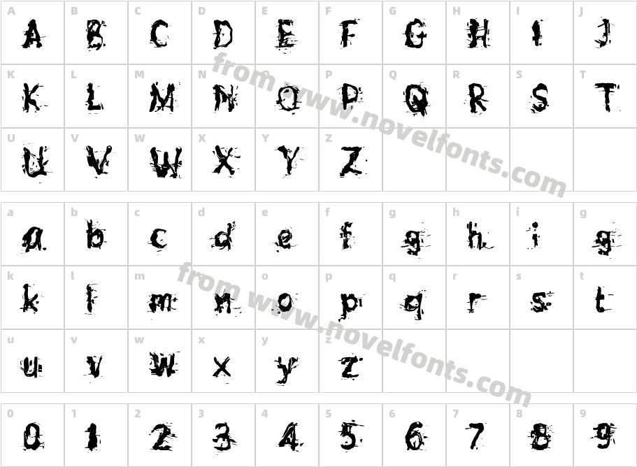 NAZOXCharacter Map