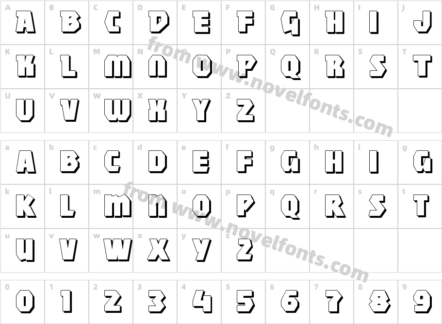 MightyShadowCharacter Map