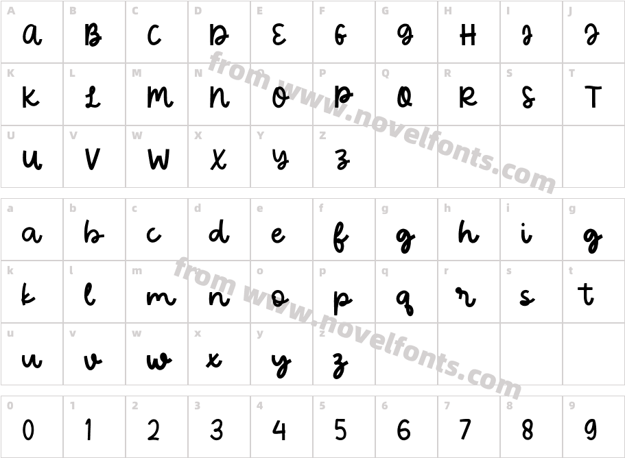 NCL Beachy MyhinjetCharacter Map