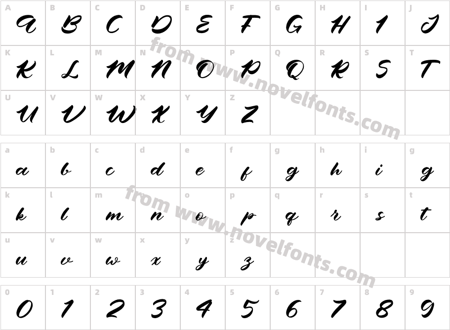 NCL Bujho Orgnist DemoCharacter Map
