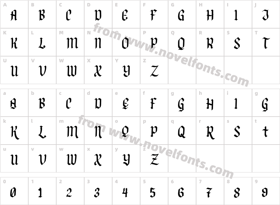 NCL Fegakines DemoCharacter Map