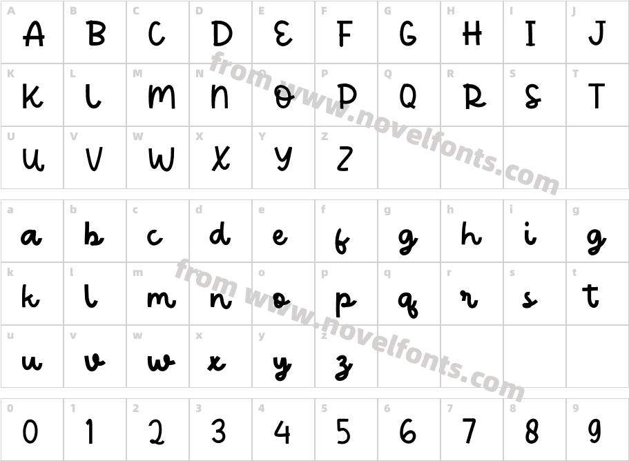 NCL Movery GnitteryCharacter Map