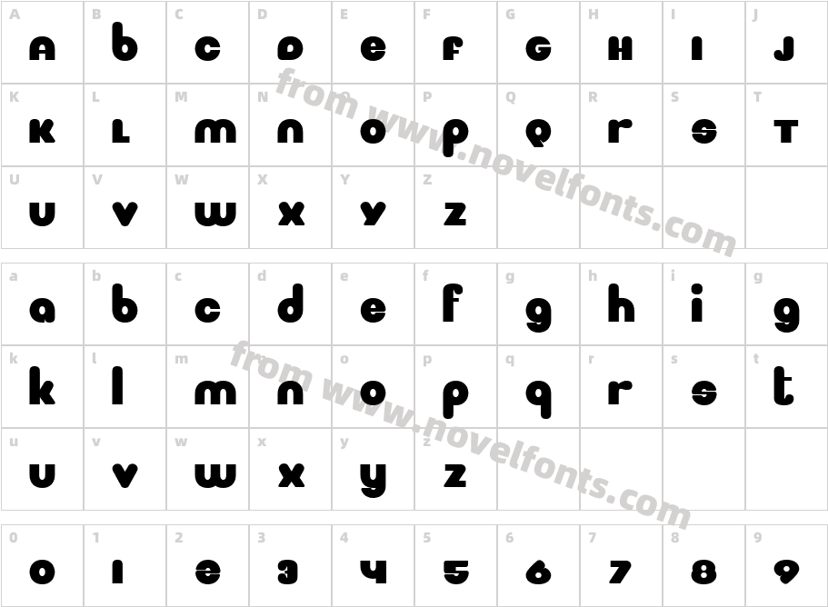 MignoneCharacter Map