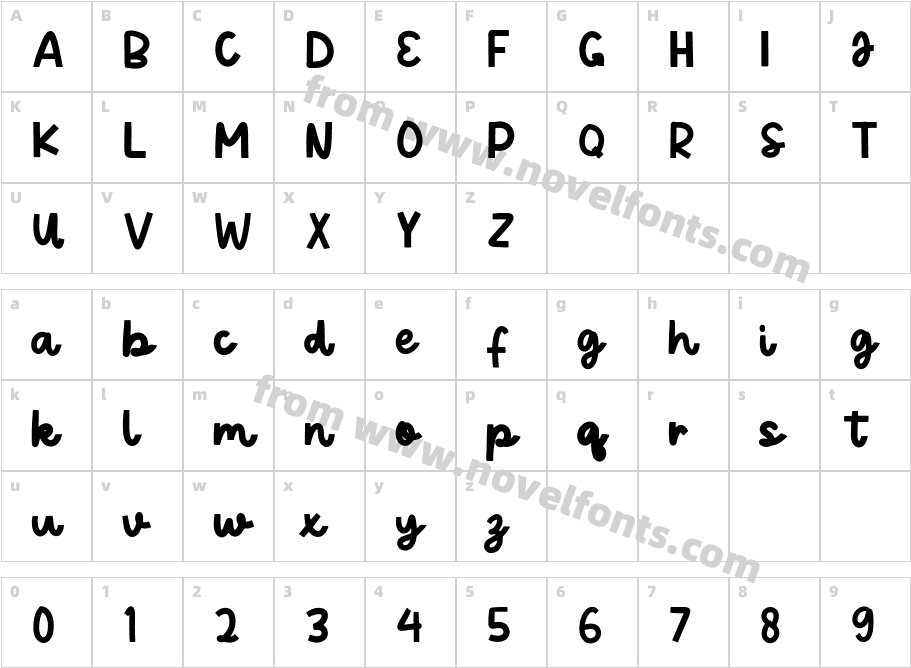 NCL Newest CargoniseCharacter Map