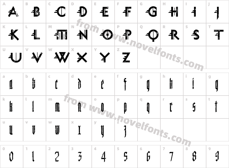 MiguelSangotischGrungezeCharacter Map