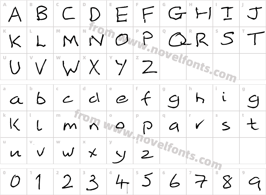 MikeodialCharacter Map