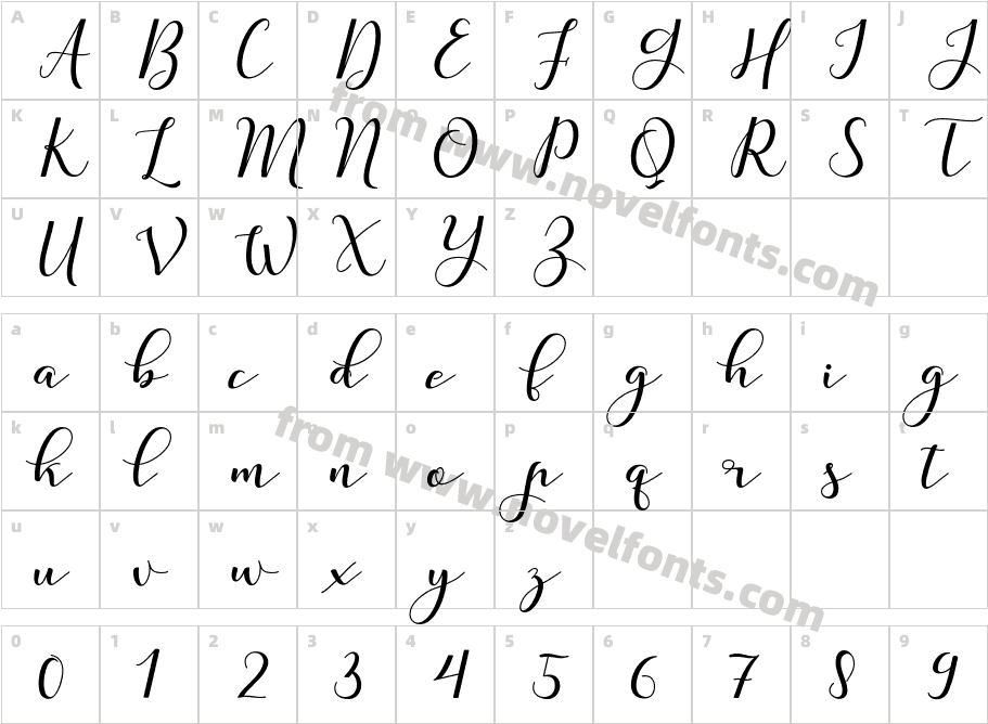 Nafigat ScriptCharacter Map