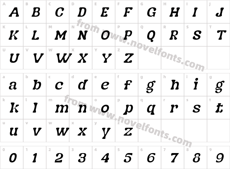 Nagbuloe Thin ItalicCharacter Map