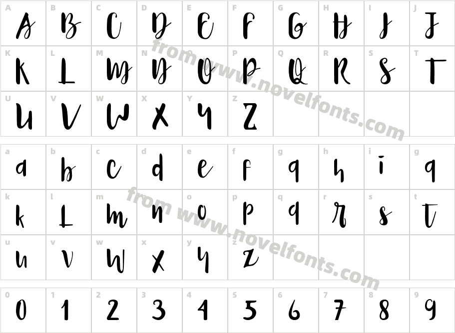 NairaCharacter Map