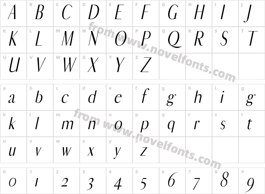 Nardina ItalicCharacter Map