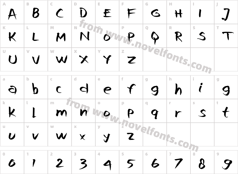 NasihatCharacter Map