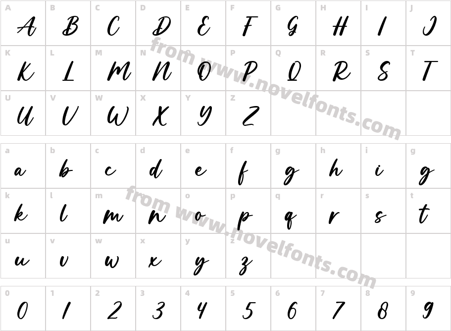 Natural RegularCharacter Map