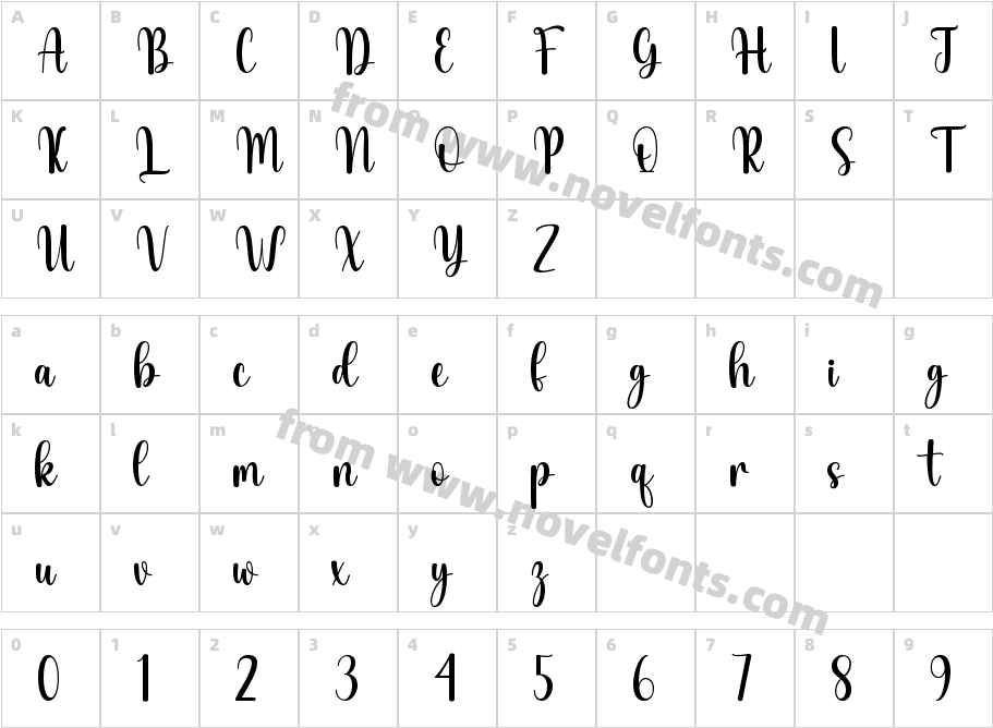 Naturales RegularCharacter Map