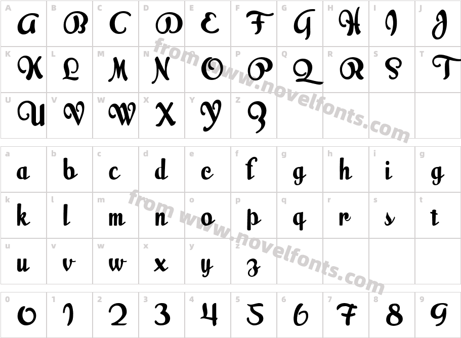 Milk ScriptCharacter Map