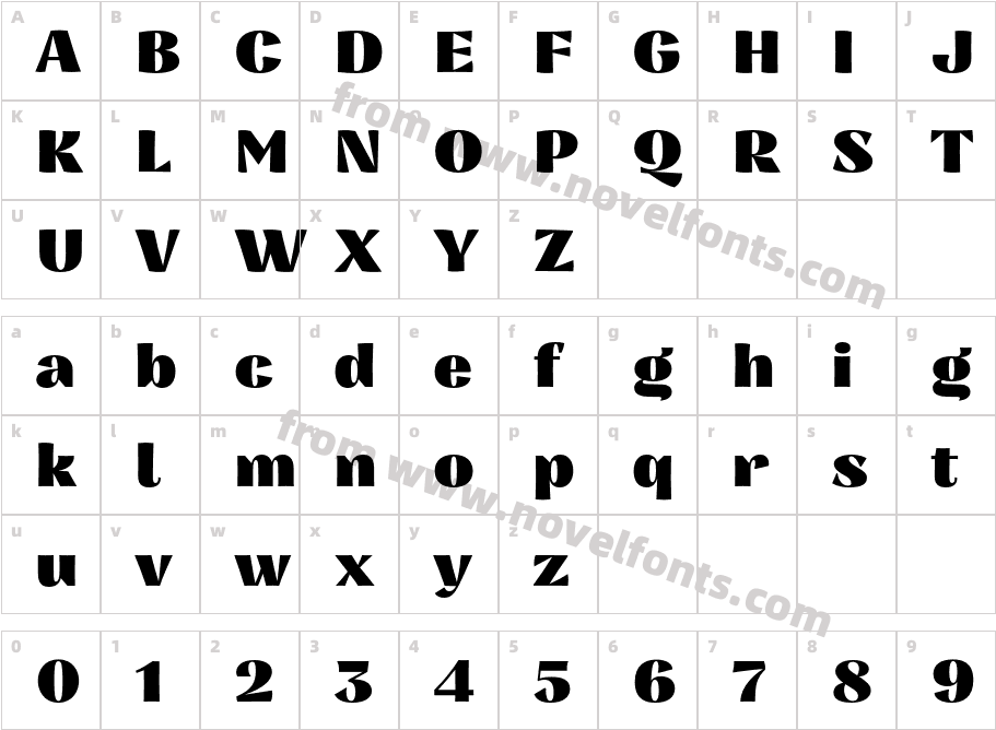 Nazare HeavyCharacter Map