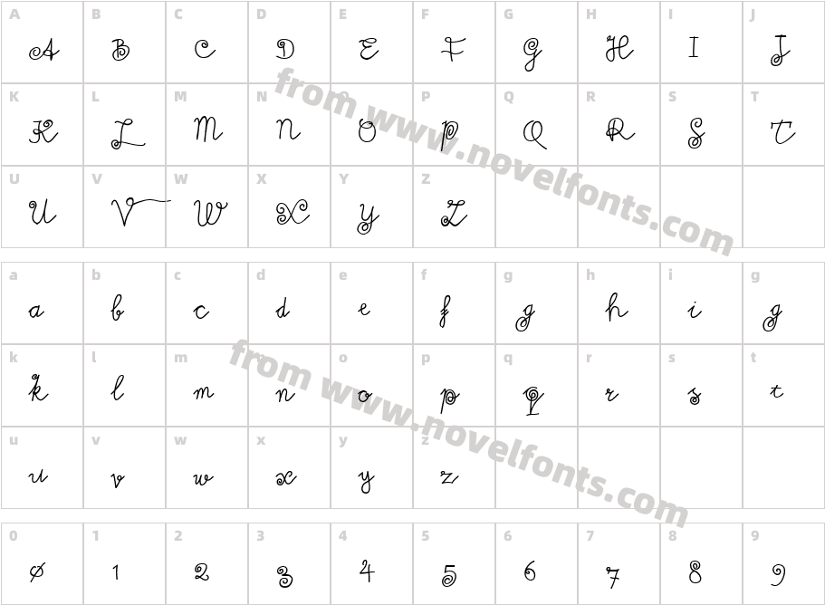 MilkmoustachioCharacter Map