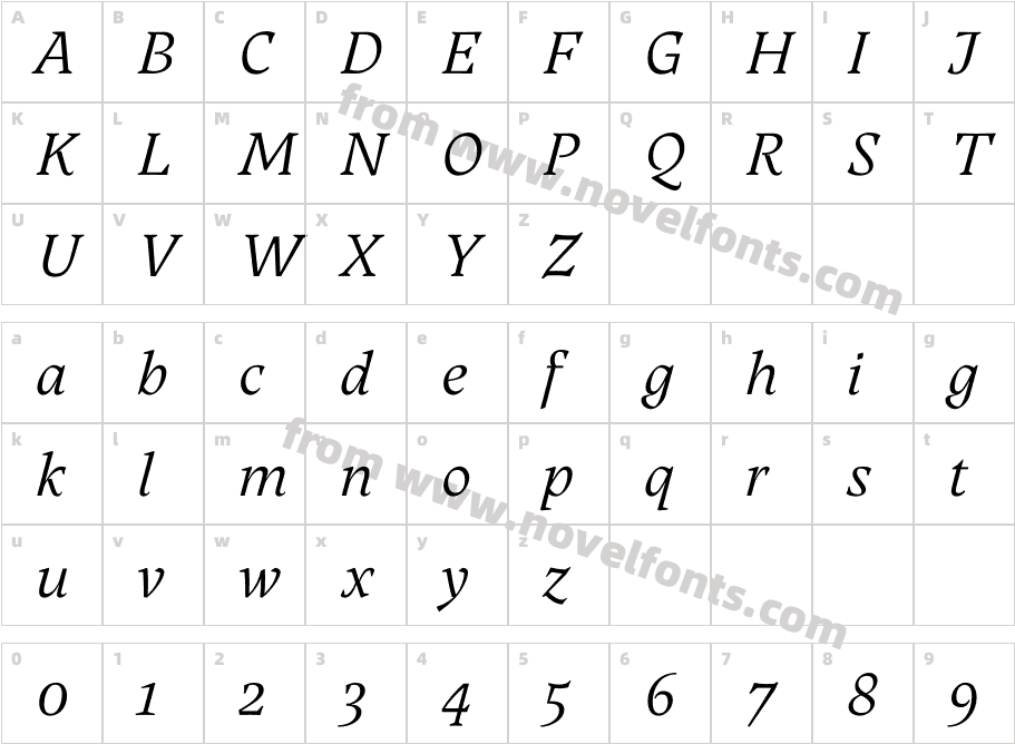 Neco ItalicCharacter Map